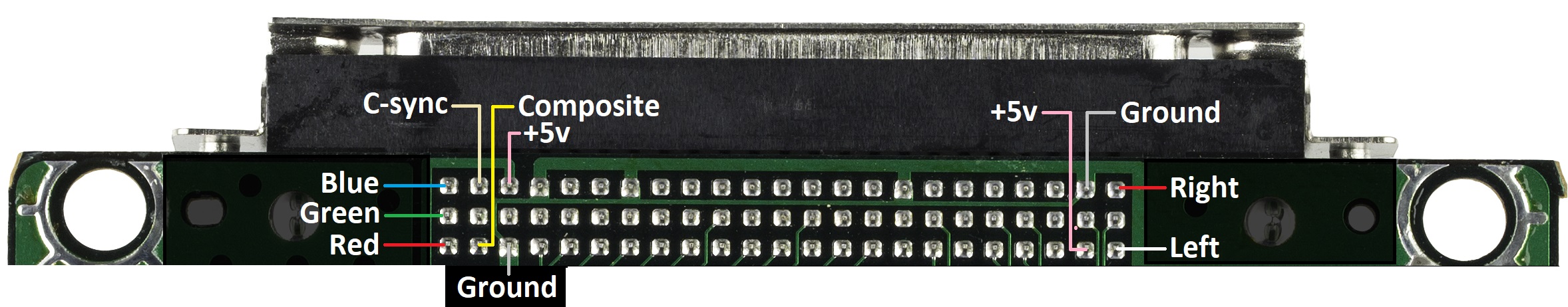 Expansion port connections